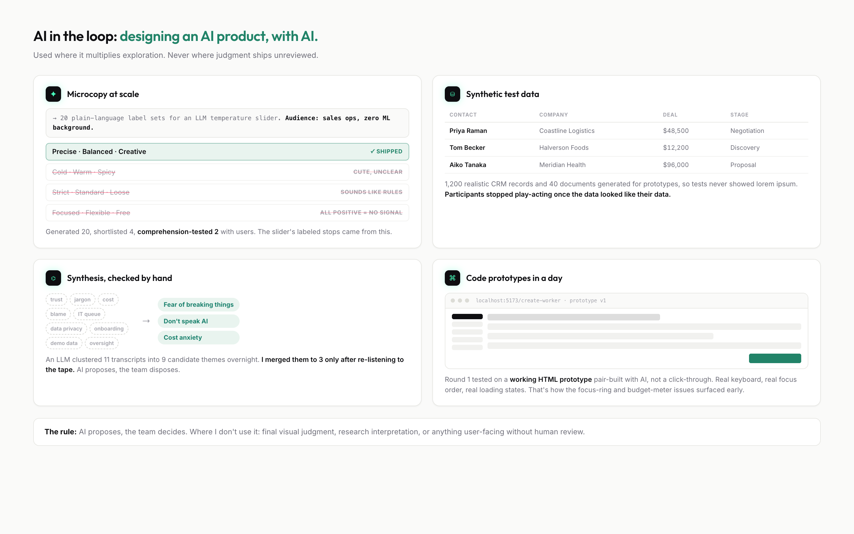 AI in the loop working file: microcopy exploration, synthetic test data, hand-checked synthesis, and a code prototype